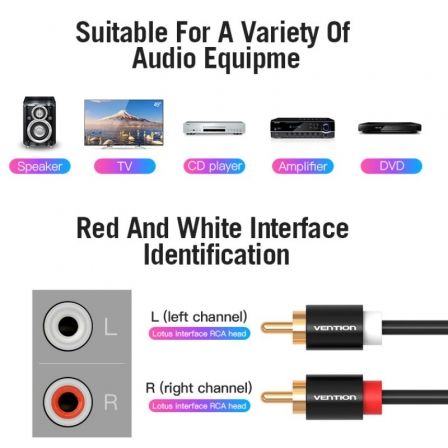 Vention Cable de Audio Estéreo 2x RCA Macho a 2x RCA Macho, 1.5m, Negro Vention Cable de Audio Estéreo 2x RCA Macho a 2x RCA Macho, 1.5m, Negro